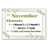 Monate auf Chinesisch (Flash Cards) Tischnummer (Vorderseite)