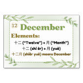 Monate auf Chinesisch (Flash Cards) Tischnummer (Vorderseite)