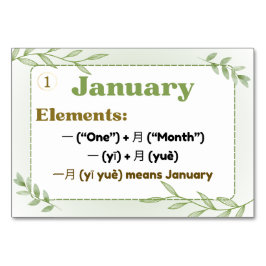 Monate auf Chinesisch (Flash Cards) Tischnummer