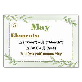 Monate auf Chinesisch (Flash Cards) Tischnummer