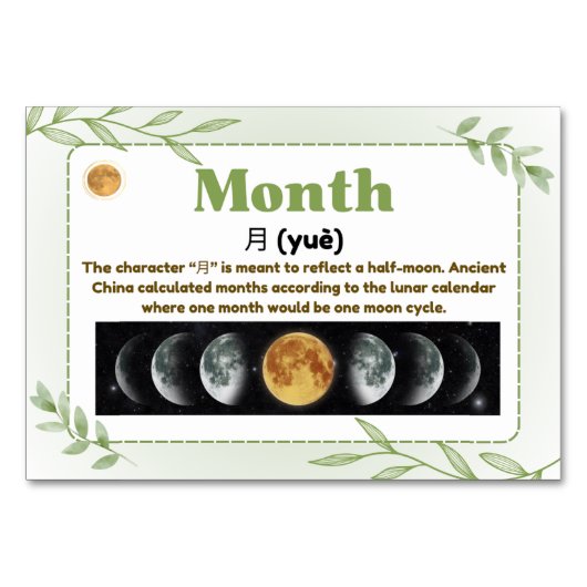 Monate auf Chinesisch (Flash Cards) Tischnummer (Vorderseite)