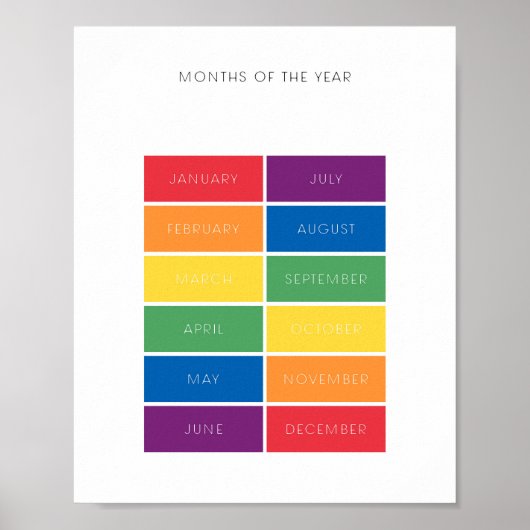 Monate des Jahres bunt pädagogisches Plakat (Vorne)