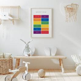 Monate des Jahres bunt pädagogisches Plakat