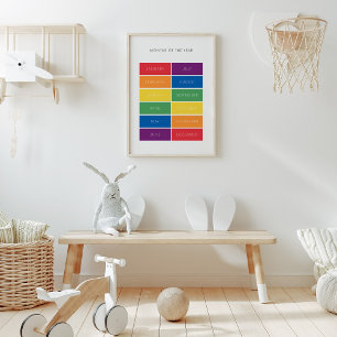 Monate des Jahres bunt pädagogisches Plakat