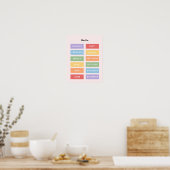 Monate des Jahres druckbares Poster (Küche)