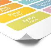 Monate des Jahres lernen (auf Spanisch) Poster (Ecke)