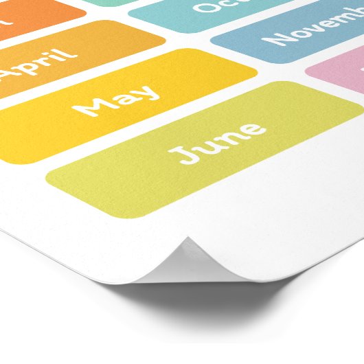 Monate des Jahres lernen Poster (Ecke)