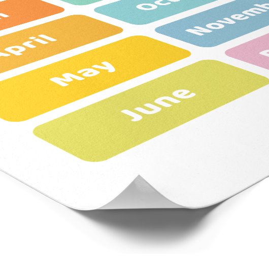 Monate des Jahres lernen Poster (Ecke)