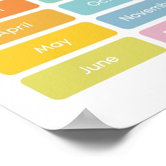 Monate des Jahres lernen Poster (Ecke)