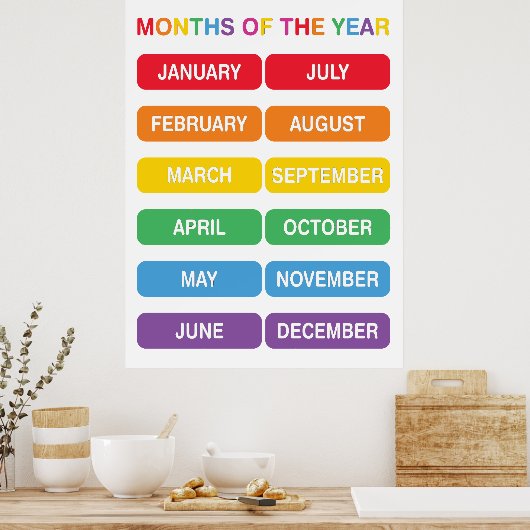 Monate des Jahres Poster (Küche)