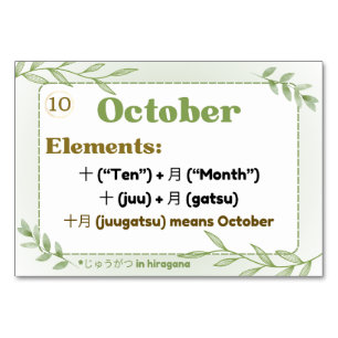 Monate in japanischer Sprache (Flash Cards) Tischnummer
