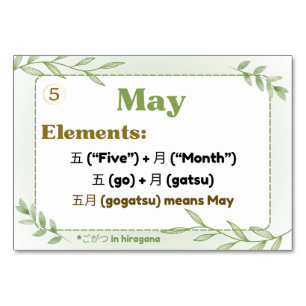 Monate in japanischer Sprache (Flash Cards) Tischnummer