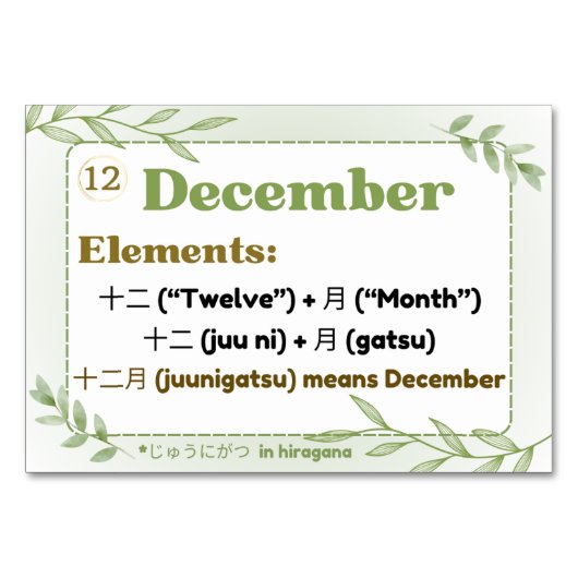Monate in japanischer Sprache (Flash Cards) Tischnummer (Vorderseite)