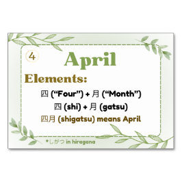 Monate in japanischer Sprache (Flash Cards) Tischnummer