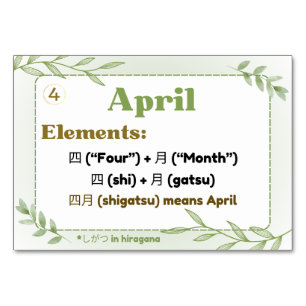 Monate in japanischer Sprache (Flash Cards) Tischnummer