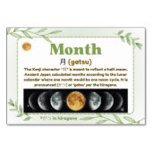Monate in japanischer Sprache (Flash Cards) Tischnummer (Vorderseite)