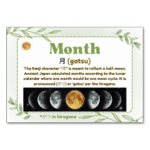 Monate in japanischer Sprache (Flash Cards)