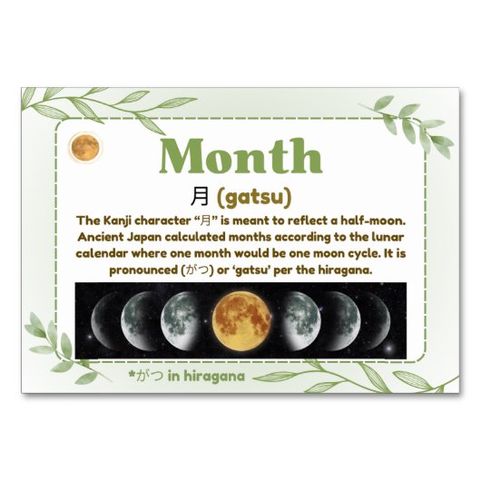 Monate in japanischer Sprache (Flash Cards) Tischnummer (Vorderseite)