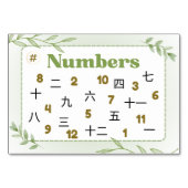 Monate in japanischer Sprache (Flash Cards) Tischnummer (Rückseite)