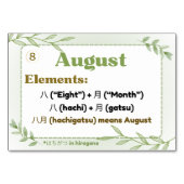 Monate in japanischer Sprache (Flash Cards) Tischnummer (Vorderseite)