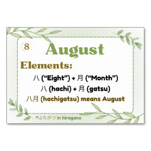 Monate in japanischer Sprache (Flash Cards) Tischnummer