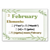 Monate in japanischer Sprache (Flash Cards) Tischnummer (Vorderseite)