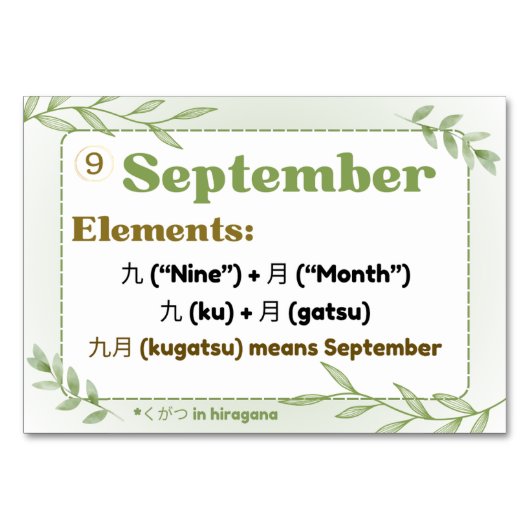 Monate in japanischer Sprache (Flash Cards) Tischnummer (Vorderseite)