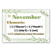 Monate in koreanischer Hangul (Flash Cards) Tischnummer (Vorderseite)