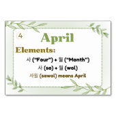 Monate in koreanischer Hangul (Flash Cards) Tischnummer (Vorderseite)