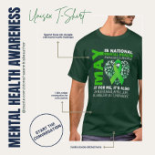 Monatlicher T - Shirt zur Bewusstseinsbildung für 