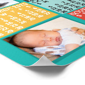 Monatskalender 2025 Modernes FotoCollage Poster (Ecke)