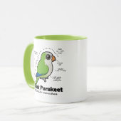 Mönchparakeet-Statistiken Tasse (Vorderseite Links)