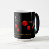 Mond Durch das Multiversum Verwandlungstasse (VorderseiteRechts)