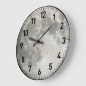 Mond Große Wanduhr (Winkel)