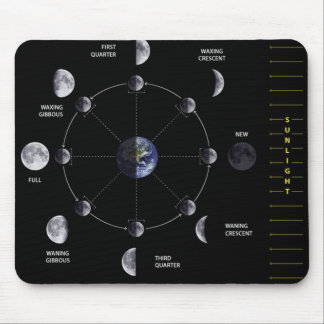 Mond-Phase Mousepad