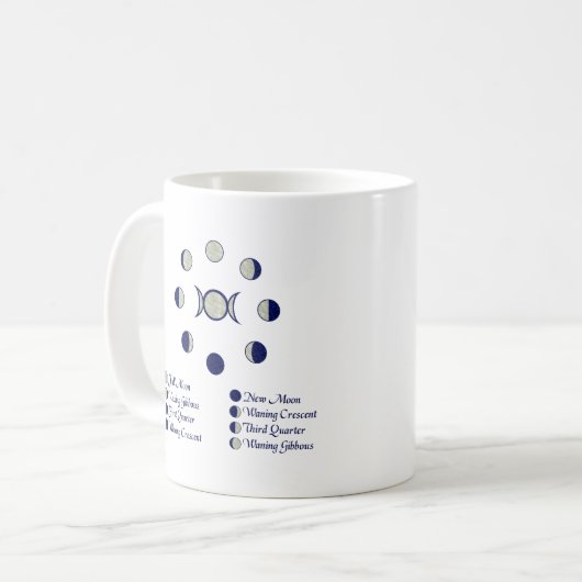 Mond-Phasen Kaffeetasse (Vorderseite Links)