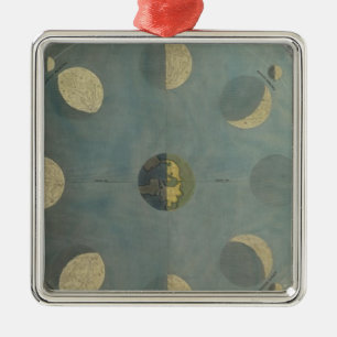 Mond-Phasen Ornament Aus Metall