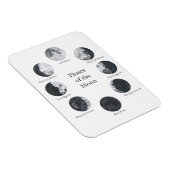 Mond Phases Lunar Cycle Magnet (Rechte Seite)