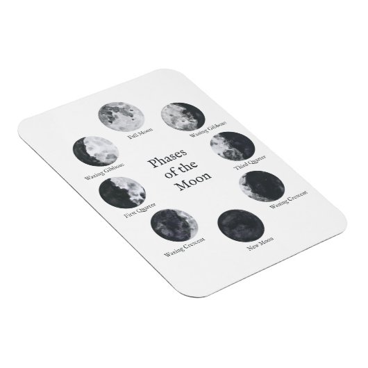 Mond Phases Lunar Cycle Magnet (Rechte Seite)