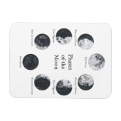Mond Phases Lunar Cycle Magnet (Horizontal)