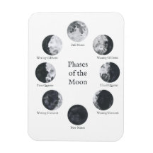 Mond Phases Lunar Cycle Magnet