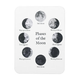 Mond Phases Lunar Cycle Magnet