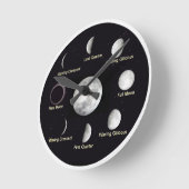 Mond-Treppe Runde Wanduhr (Winkel)