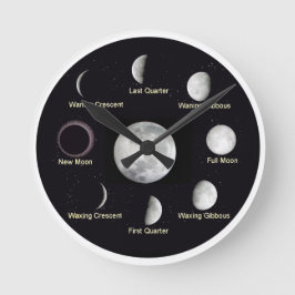 Mond-Treppe Runde Wanduhr