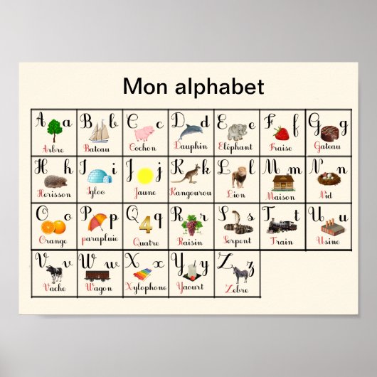 Mondalphabet-Posterpapier (Halbglanz) Poster (Vorne)