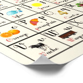 Mondalphabet-Posterpapier (Halbglanz) Poster (Ecke)
