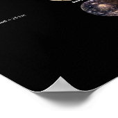 Monde des Sonnensystems Poster (Ecke)