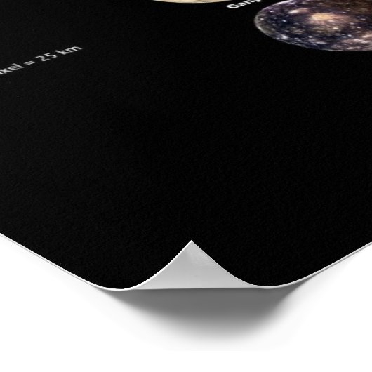 Monde des Sonnensystems Poster (Ecke)