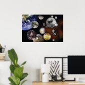 Monde des Sonnensystems Poster (Heimbüro)