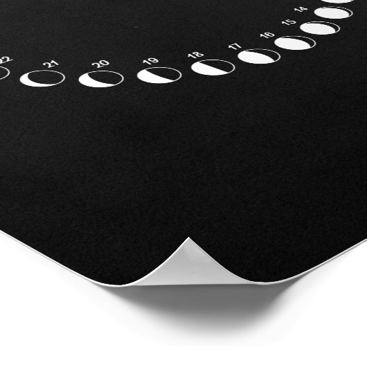 Mondkalender 2018 Schwarz Poster (Ecke)